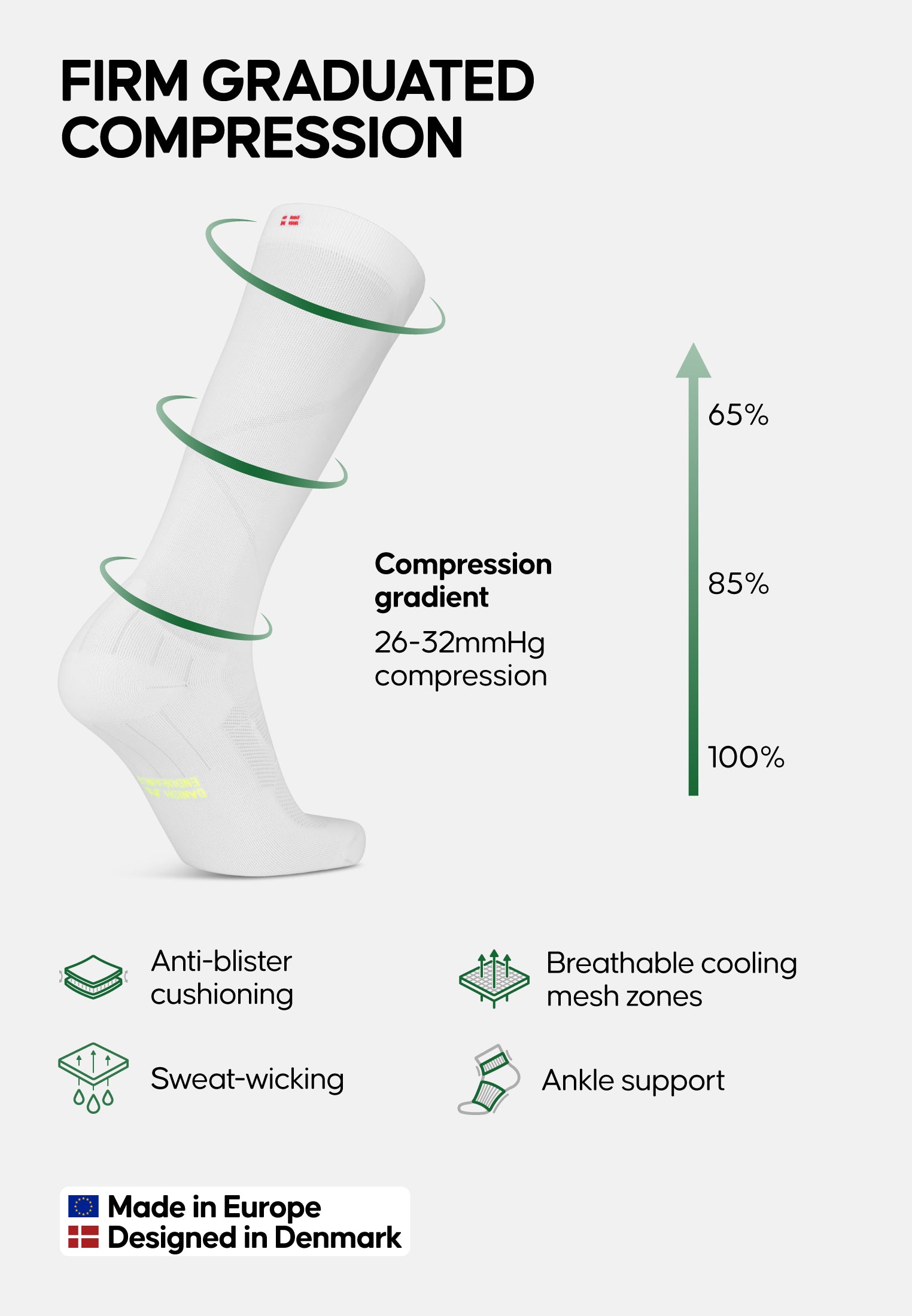White compression socks with gradient, anti-blister, sweat-wicking, mesh zones, and ankle support.