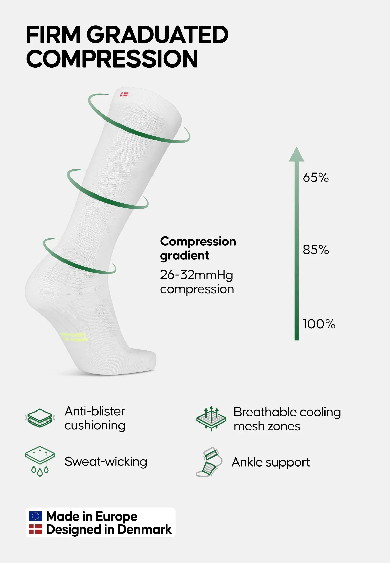 White compression socks with gradient, anti-blister, sweat-wicking, mesh zones, and ankle support.