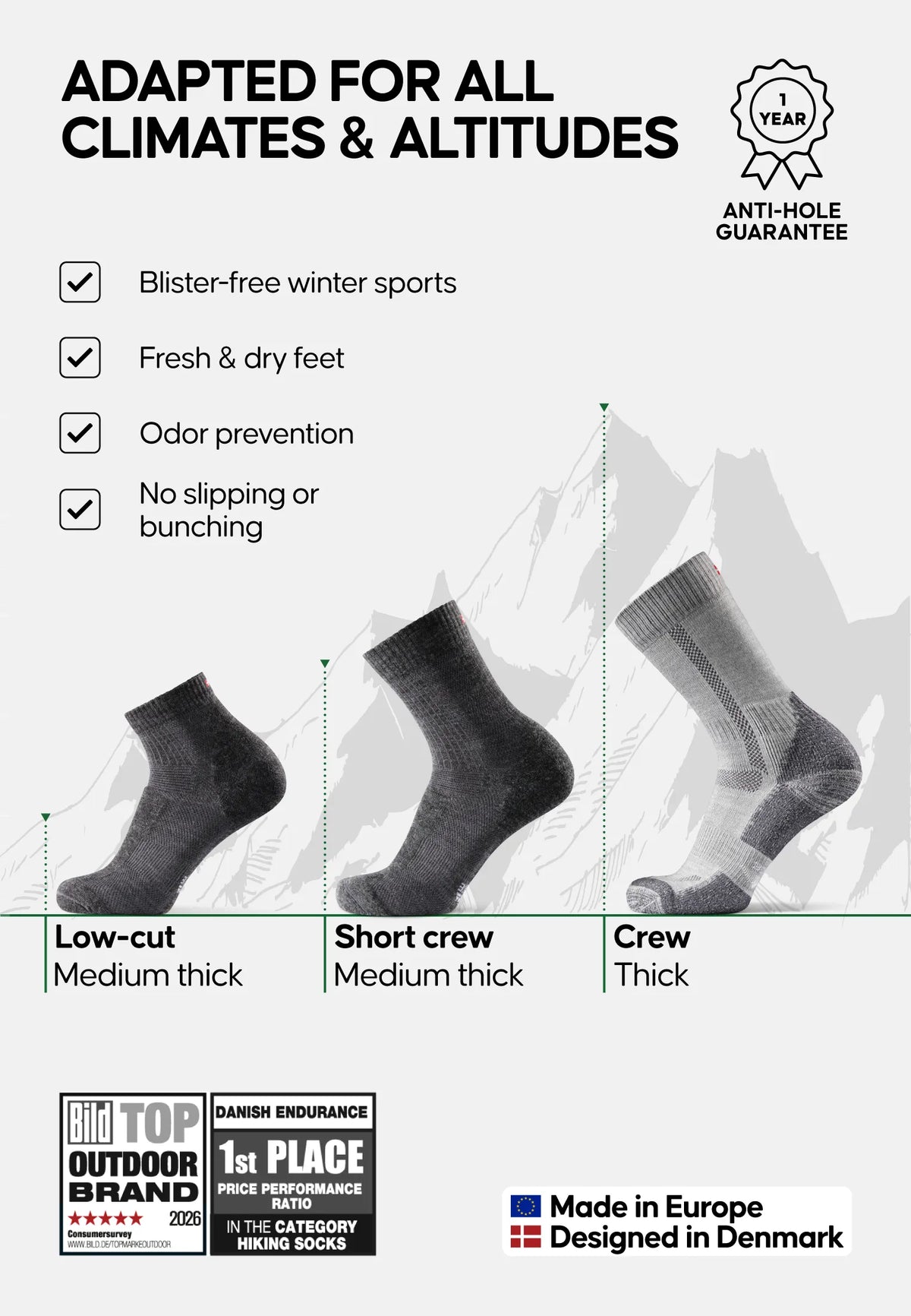 MERINO WOOL HIKING SOCKS SET