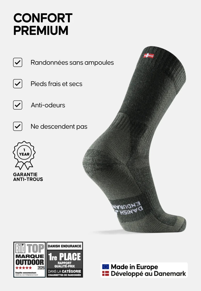 CLASSIC HIKING CREW SOCKS - DANISH ENDURANCE