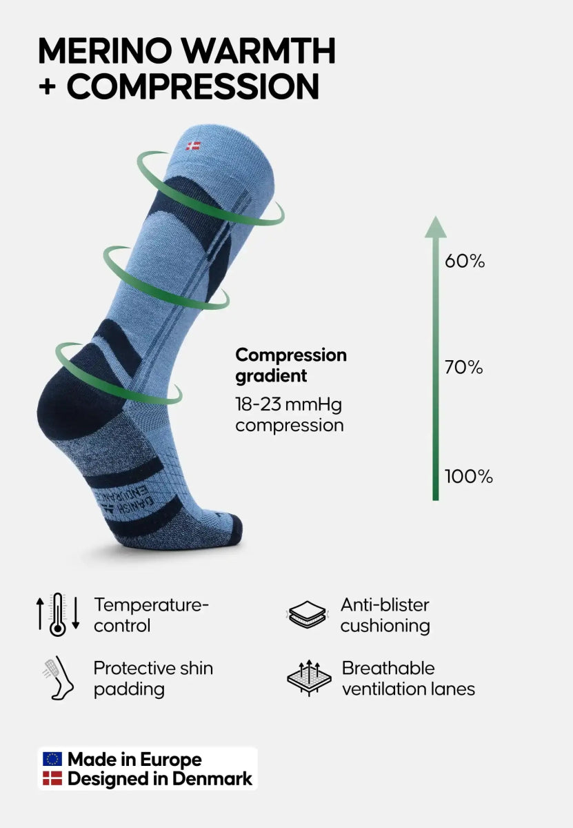 MERINO WOOL COMPRESSION SKI SOCKS - DANISH ENDURANCE