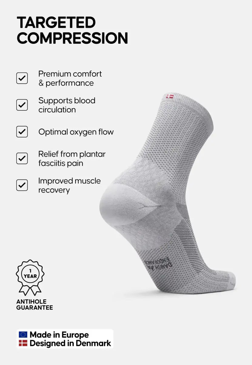 Gray sock with targeted compression benefits listed; Made in Europe, Designed in Denmark.