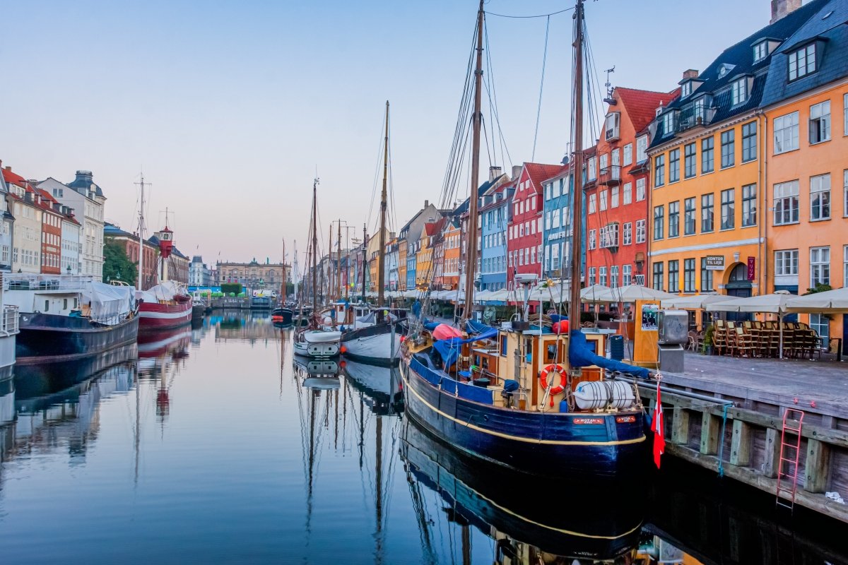 6 REASONS COPENHAGEN SHOULD BE YOUR NEXT VISIT: DISCOVER THE MAGIC AND SUSTAINABILITY - DANISH ENDURANCE