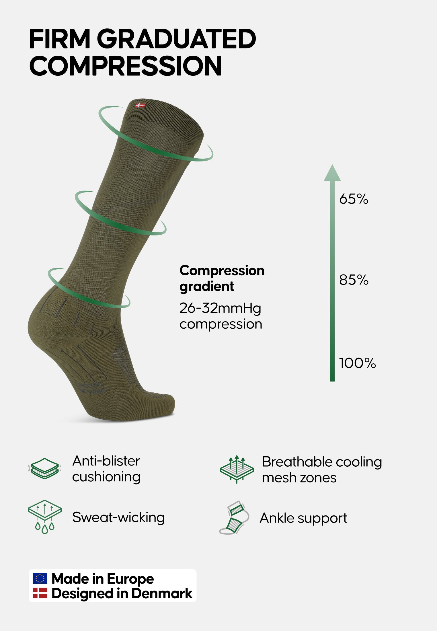 PRO SPORT COMPRESSION SOCKS
