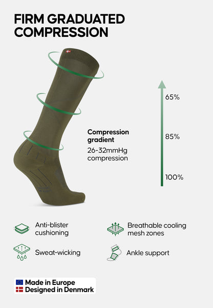 PRO SPORT COMPRESSION SOCKS
