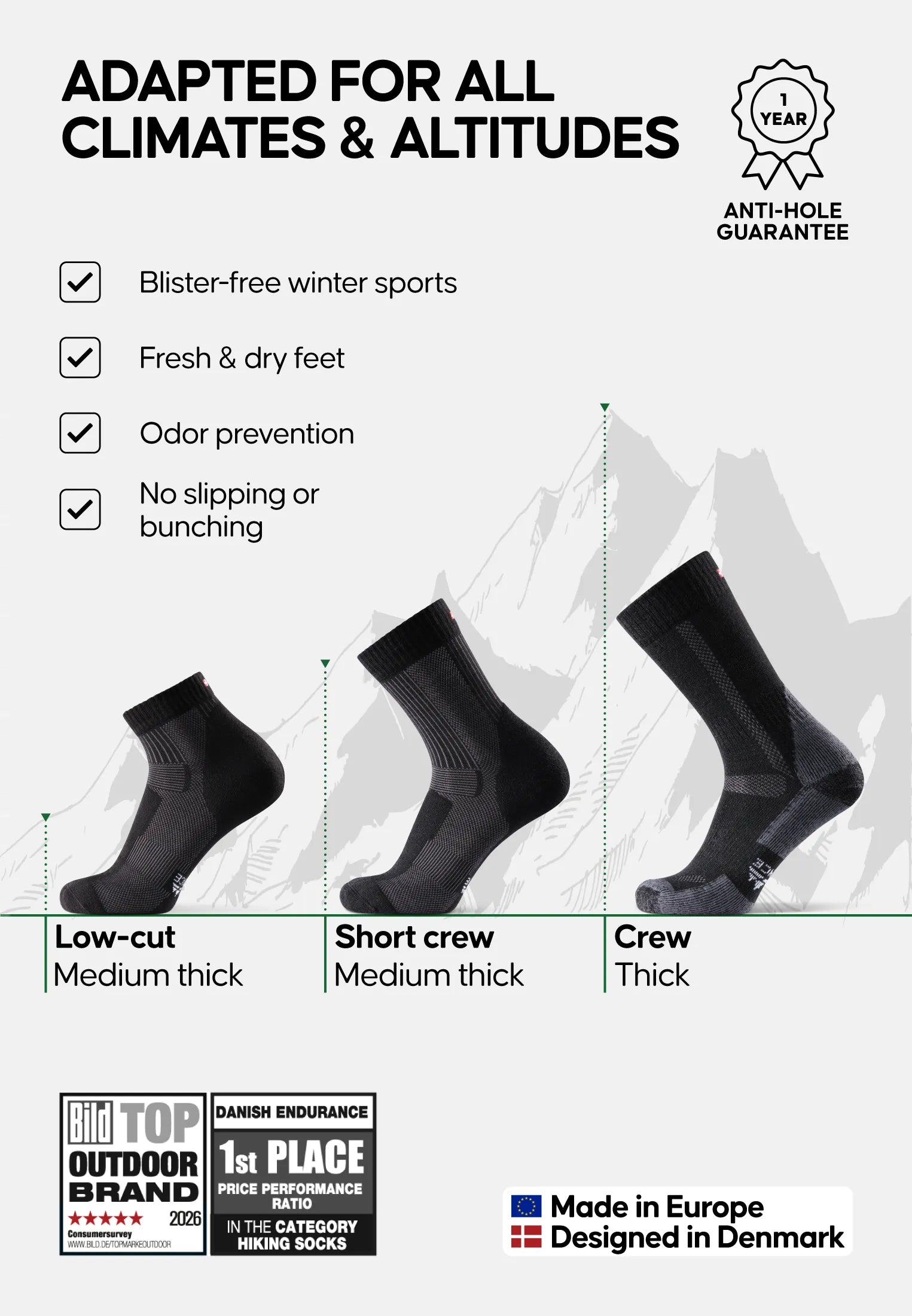 MERINO WOOL HIKING SOCKS SET