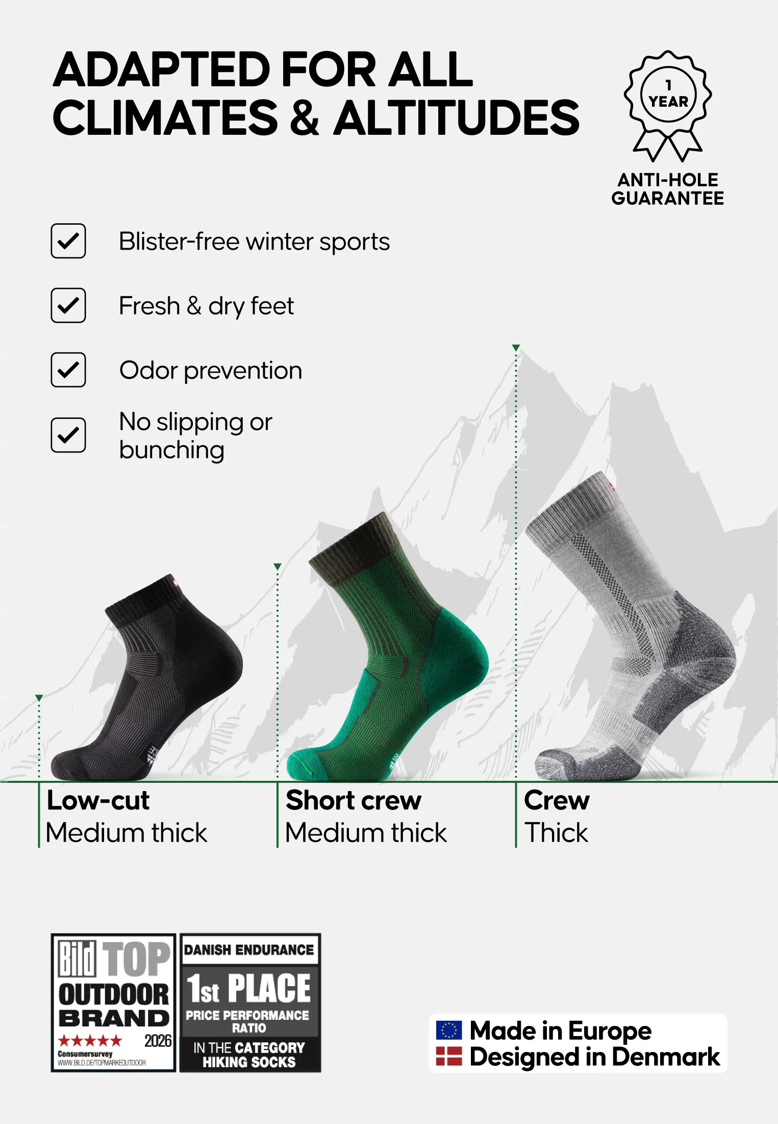 MERINO WOOL HIKING SOCKS SET
