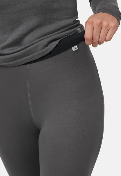 DAMEN MERINO THERMO-LEGGINGS