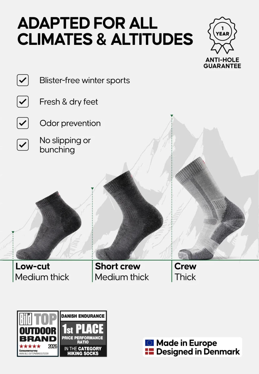 MERINO WOOL HIKING SOCKS SET - DANISH ENDURANCE