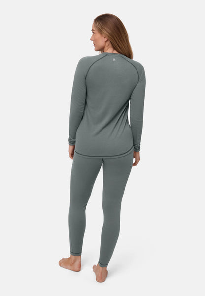 THERMAL UNDERWEAR SET FOR MEN & WOMEN - DANISH ENDURANCE